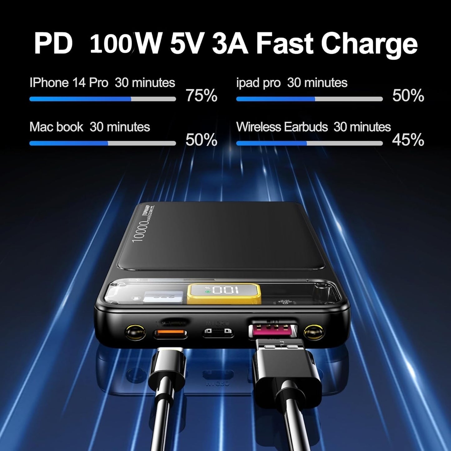 10000mAh Fast Charging Power Bank with LED Digital Display – Portable Slim Backup Charger