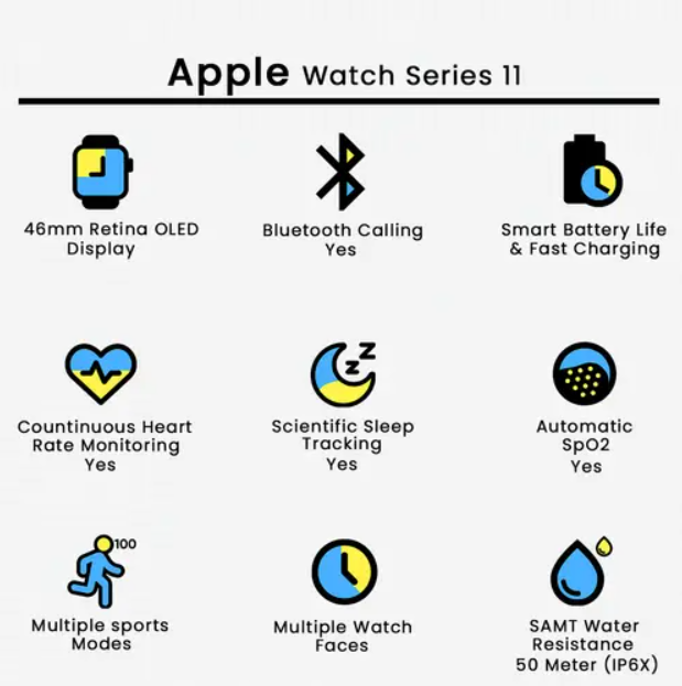 APPLE LOGO WATCH SERIES 11
